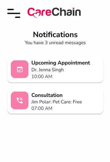 Care Chain Notifications