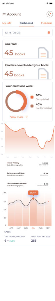 Book app design dashboard